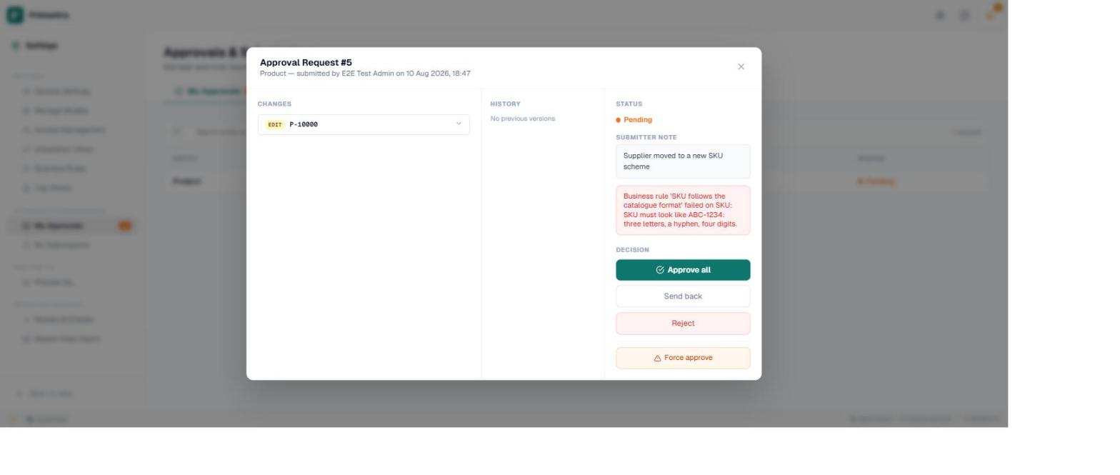 A Primentra approval request refused at apply time, showing the message Business rule SKU follows the catalogue format failed on SKU, with the request still pending