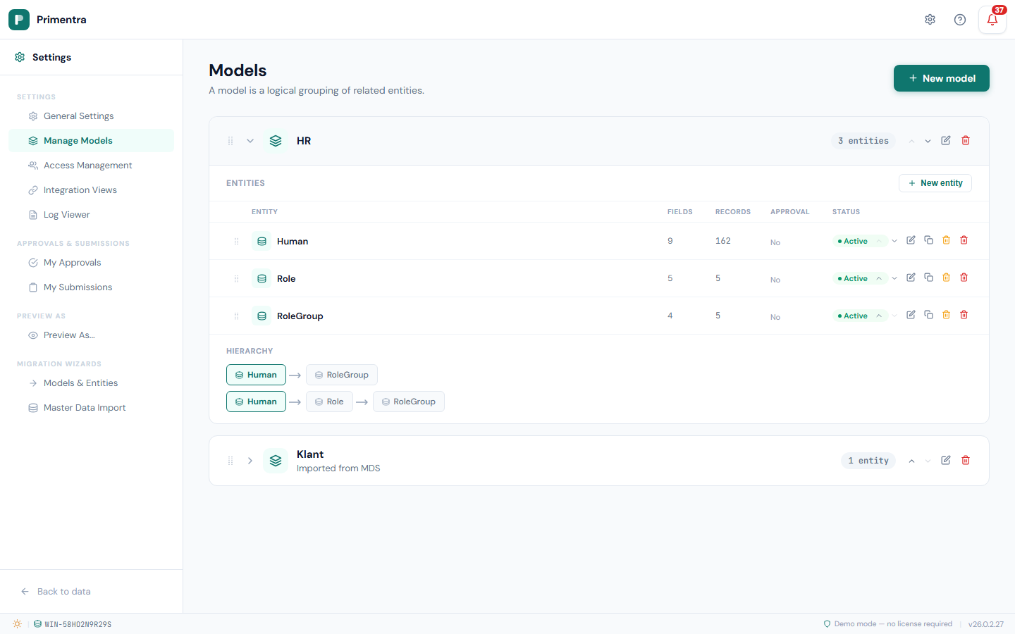 Primentra admin panel showing the HR model with Human, Role, and RoleGroup entities, and the hierarchy Human → Role → RoleGroup