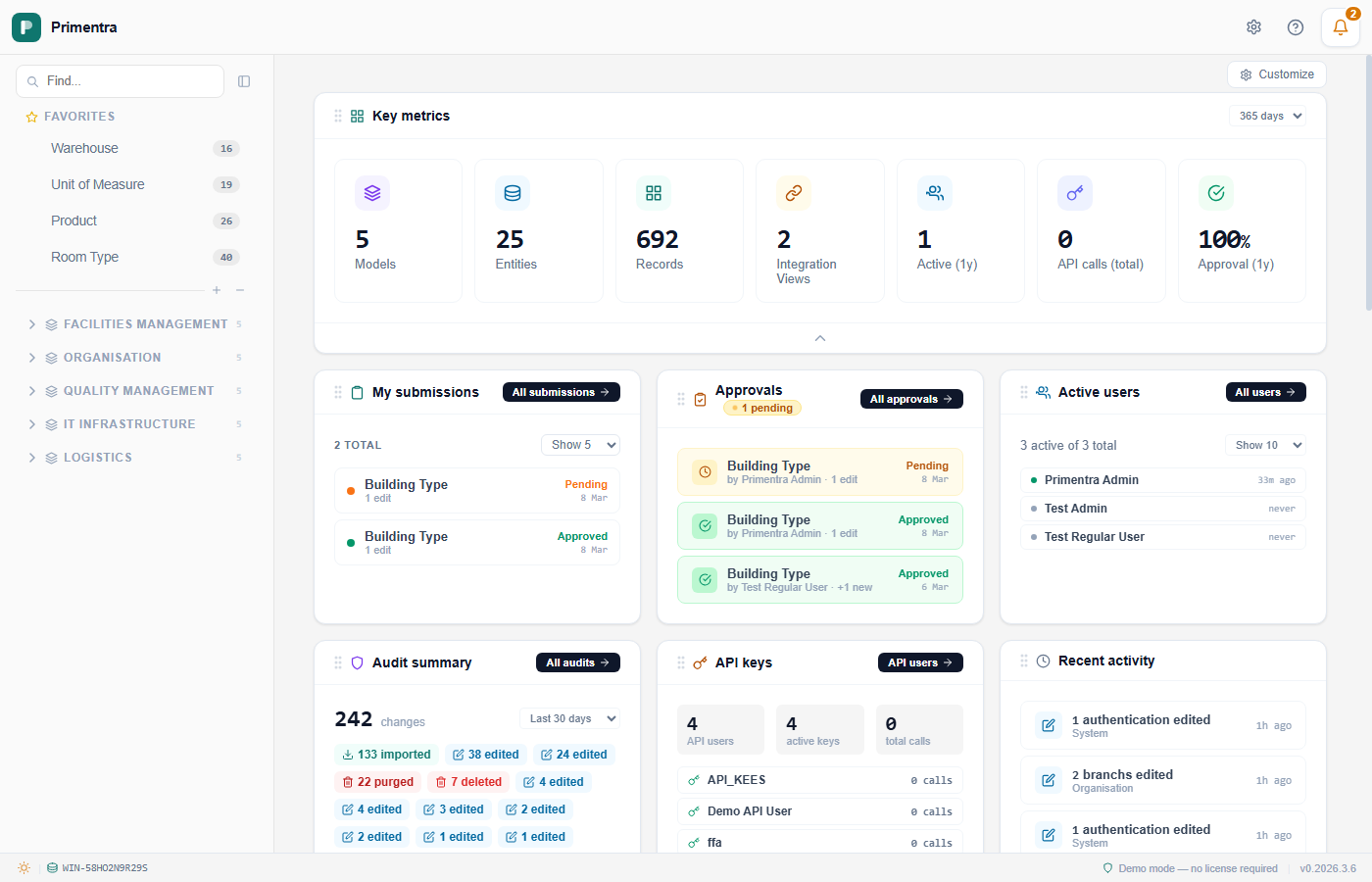 Primentra dashboard showing master data management