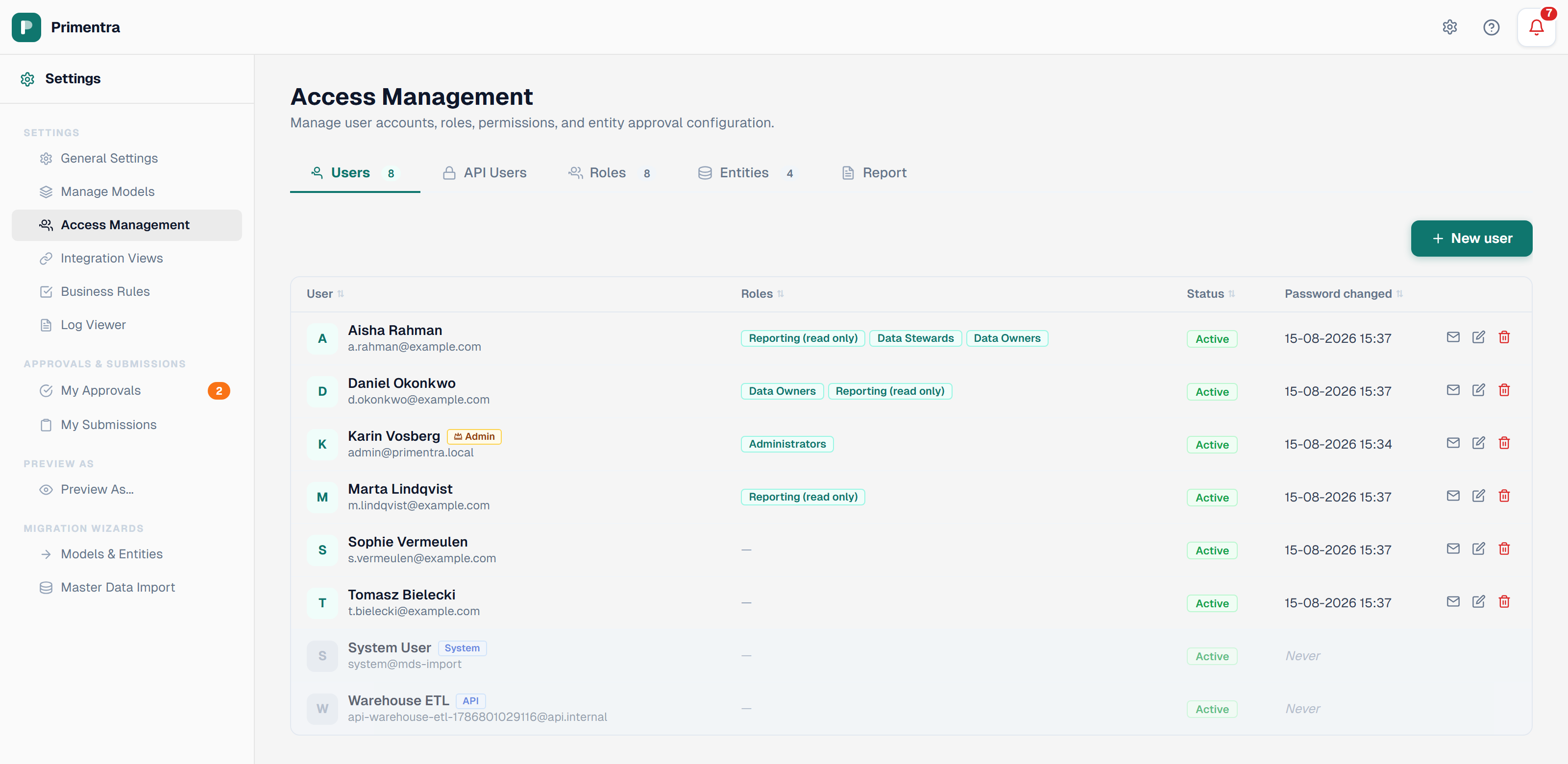 The Users tab in Access Management, showing accounts with their roles, status and last password change